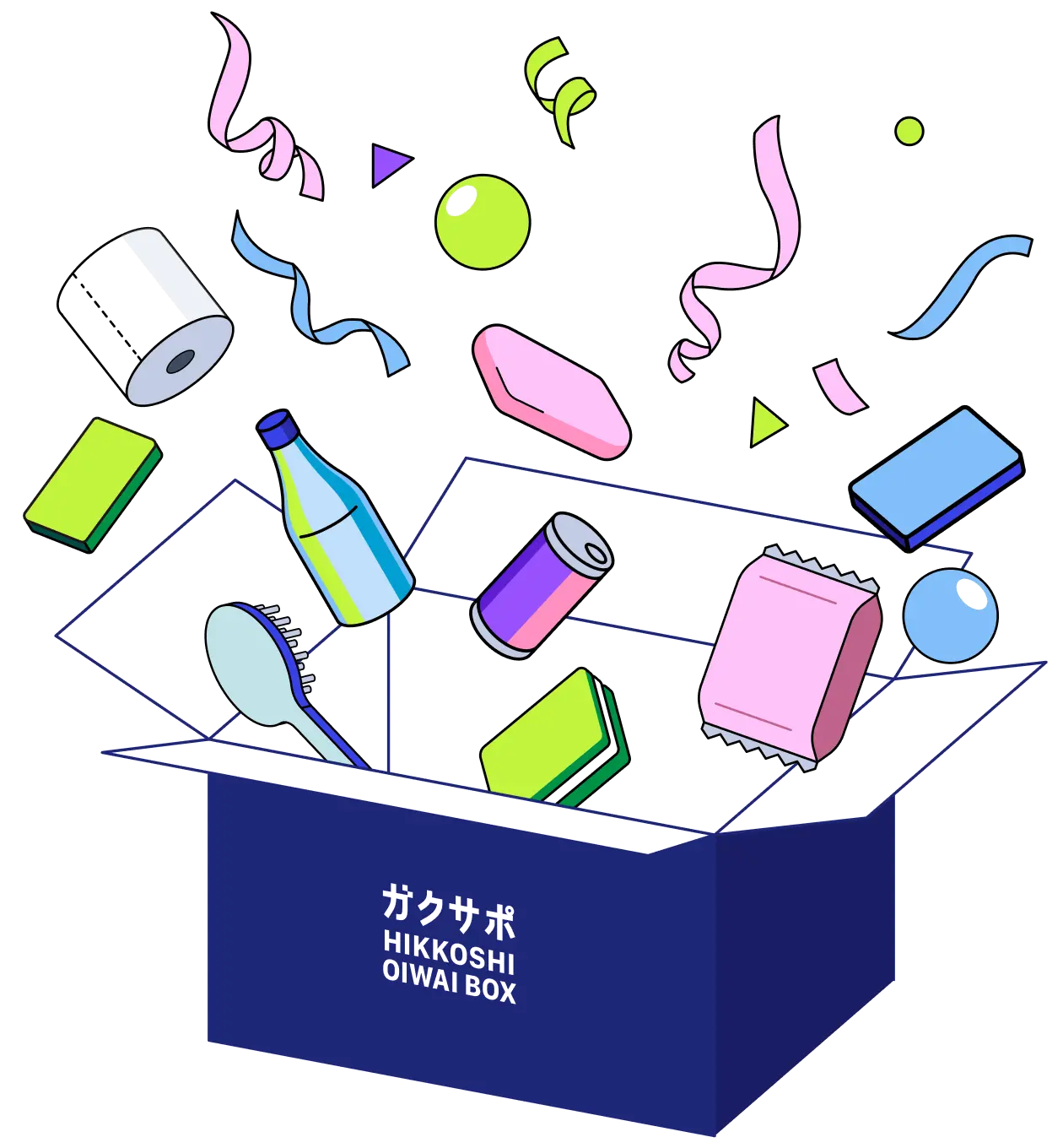 ガクサポ